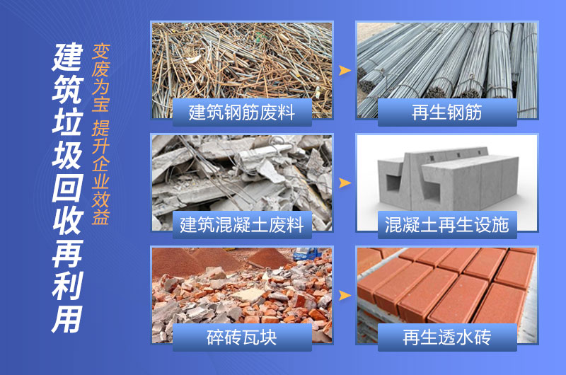 建筑垃圾再生資源化處理是利國(guó)利民的綠色產(chǎn)業(yè)