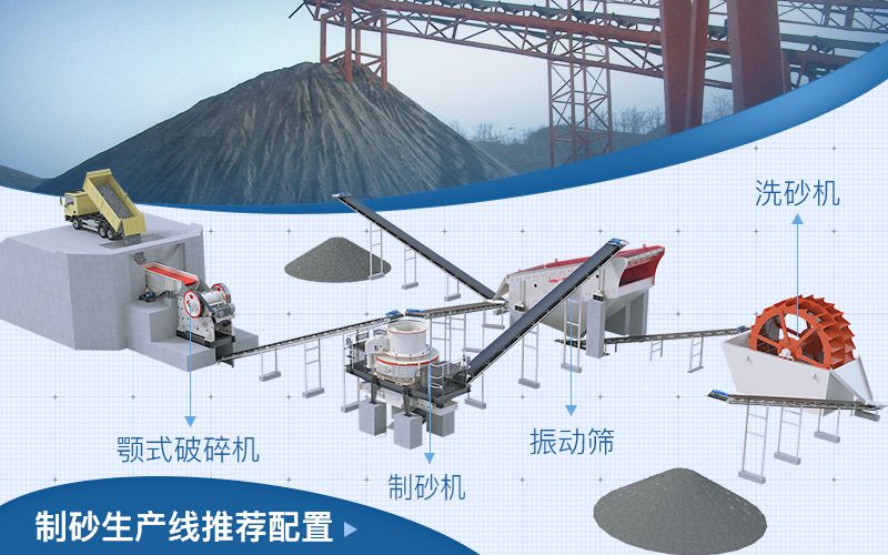制砂生產(chǎn)線設(shè)備