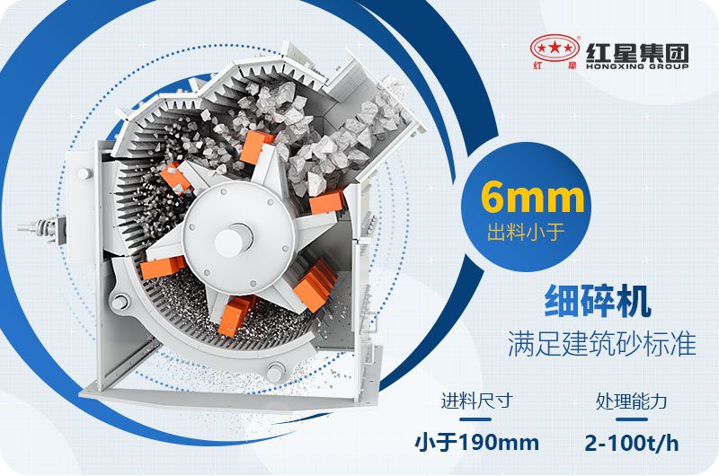 細(xì)碎機(jī)制砂原理展示