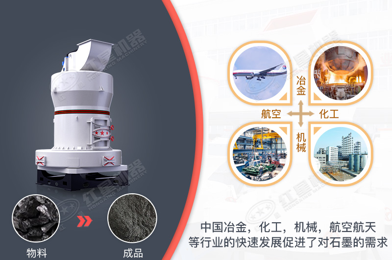 雷蒙磨粉機是提升鋼渣礦渣應(yīng)用價值的秘密武器 雷蒙磨粉機是提升鋼渣礦渣應(yīng)用價值的秘密武器