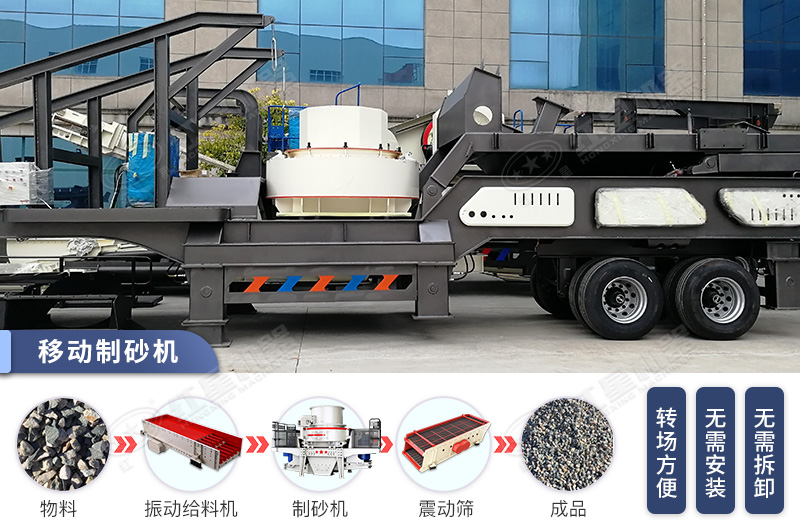 移動式制砂機(jī) 移動式制砂機(jī)