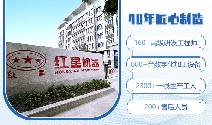 紅星機器，以精立業(yè)，以質(zhì)取勝