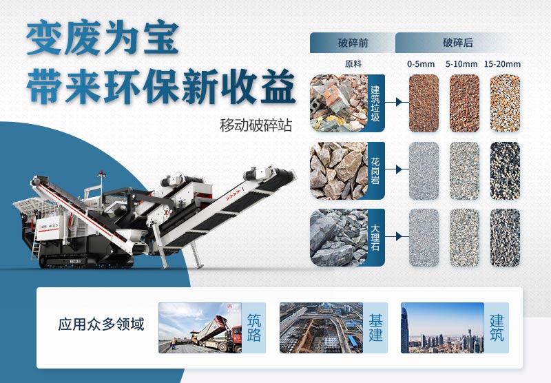 建筑垃圾再生利用范圍 建筑垃圾再生利用范圍