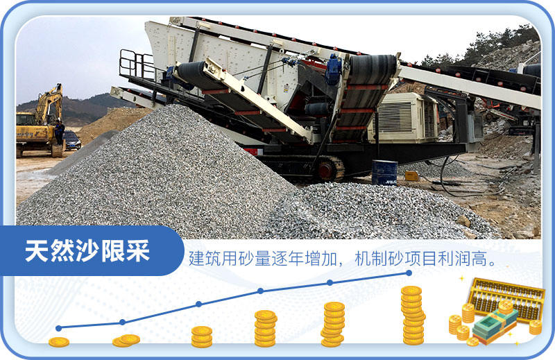 機制砂利潤大