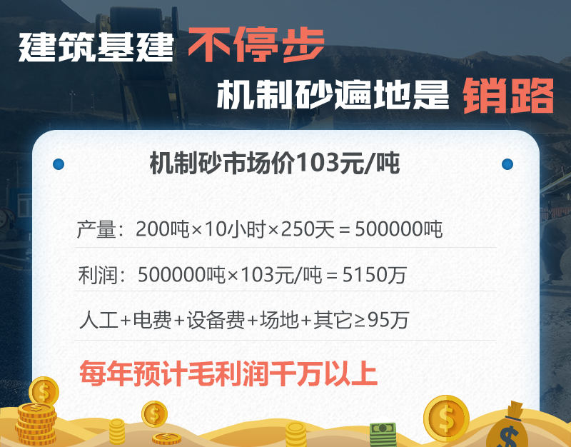 時產200噸的人工制砂利潤較大 時產200噸的人工制砂利潤較大