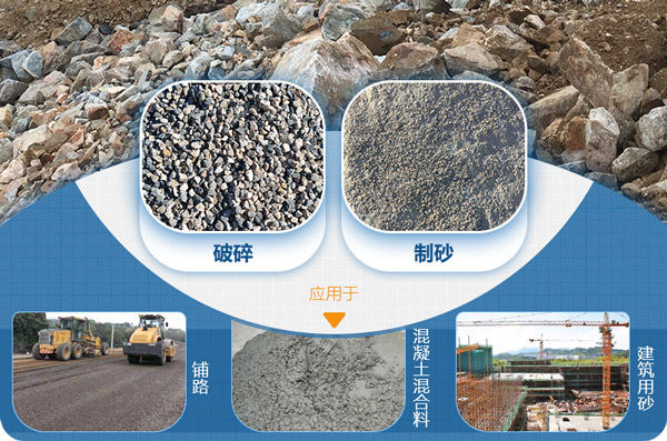 粗碎機(jī)應(yīng)用范圍較廣