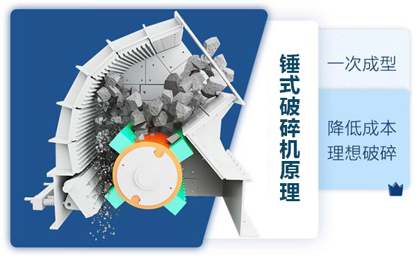 錘式破碎機(jī)工作原理