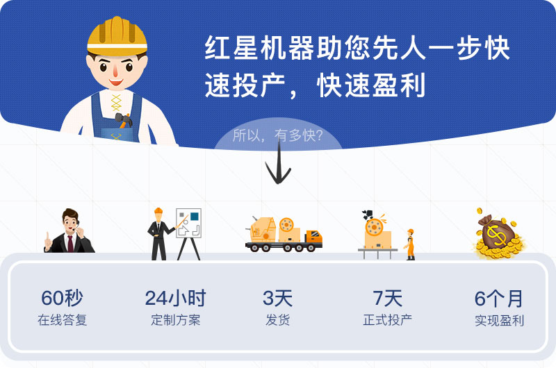 紅星機器一站式服務
