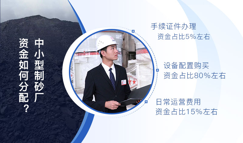 制砂廠運營資金分配占比