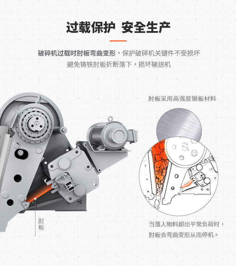 過載保護更安全