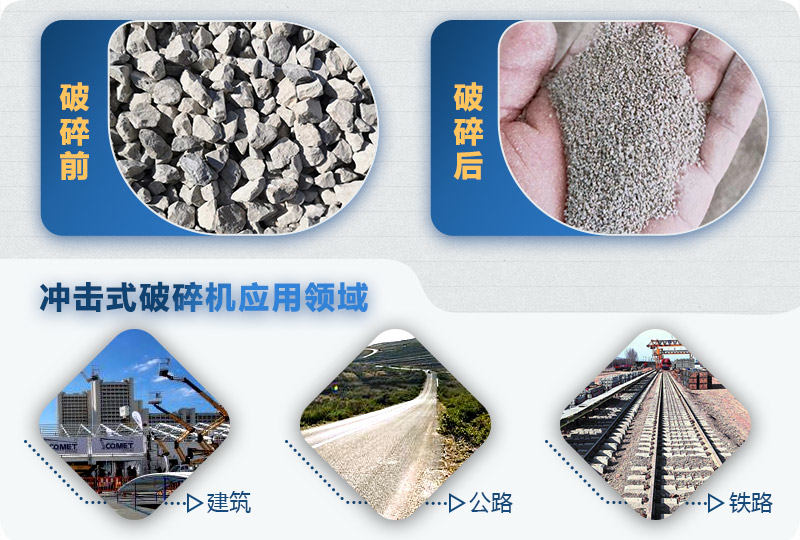 制砂應(yīng)用廣泛