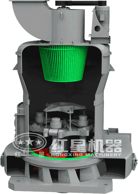 立式磨粉機生產(chǎn)原理