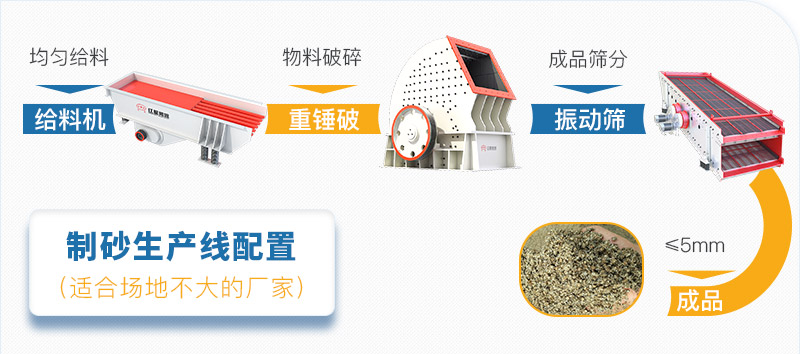 錘破處理全套設備