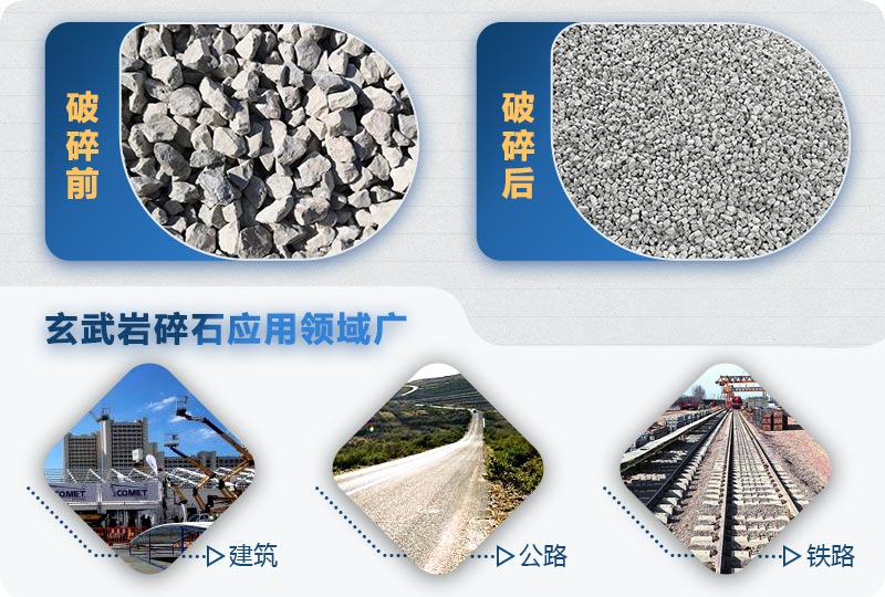 玄武巖碎石成品應用廣泛