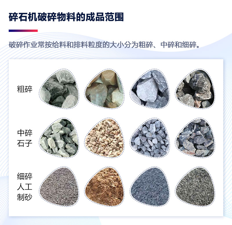 200多種原料制沙都可用上述方案 200多種原料制沙都可用上述方案