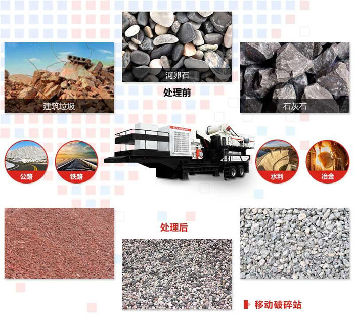 新款小型移動式破碎機