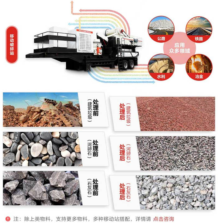 建筑垃圾處理生產(chǎn)線——用于生產(chǎn)再生混凝土