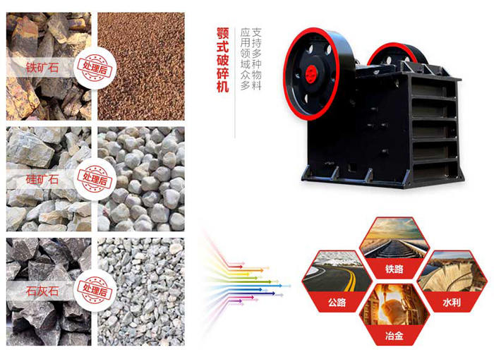 PE–150×250顎式破碎機破碎效果圖