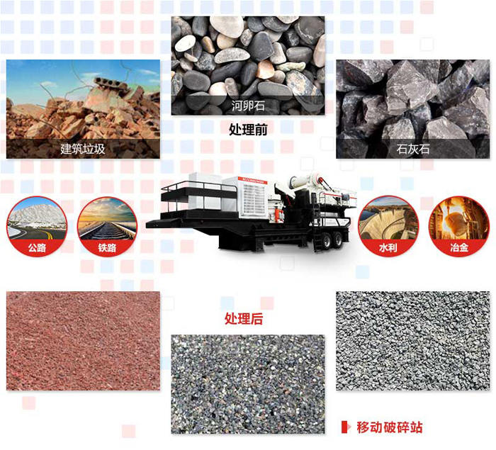 移動破碎站用途