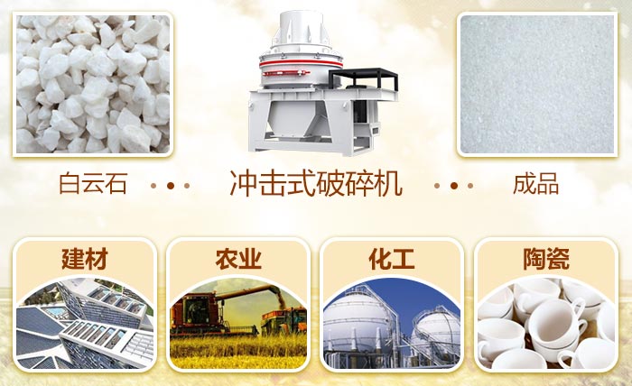 白云石沖擊式破碎機應用領域