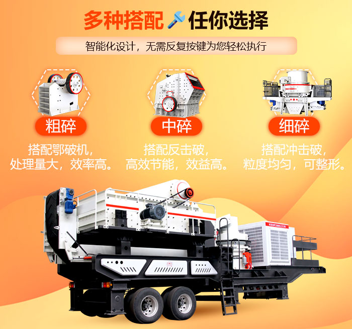 流動(dòng)出沙機(jī)-粉碎機(jī)多種配置 流動(dòng)出沙機(jī)-粉碎機(jī)多種配置