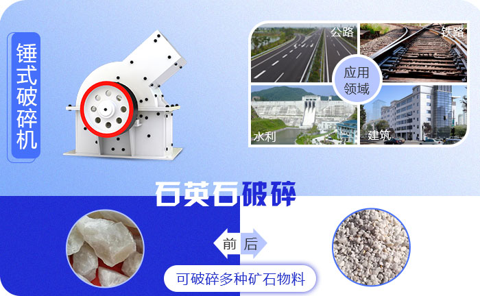 石英石錘式破碎機(jī)