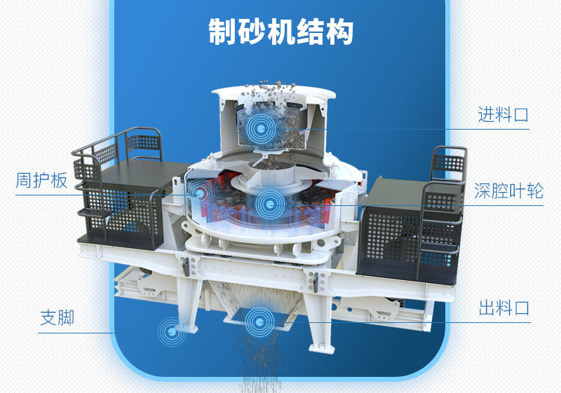 鵝卵石制砂機細節展示
