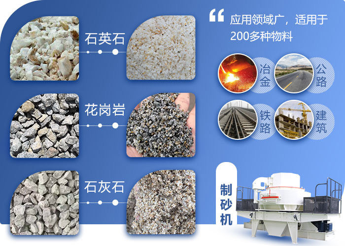 制砂機的用途