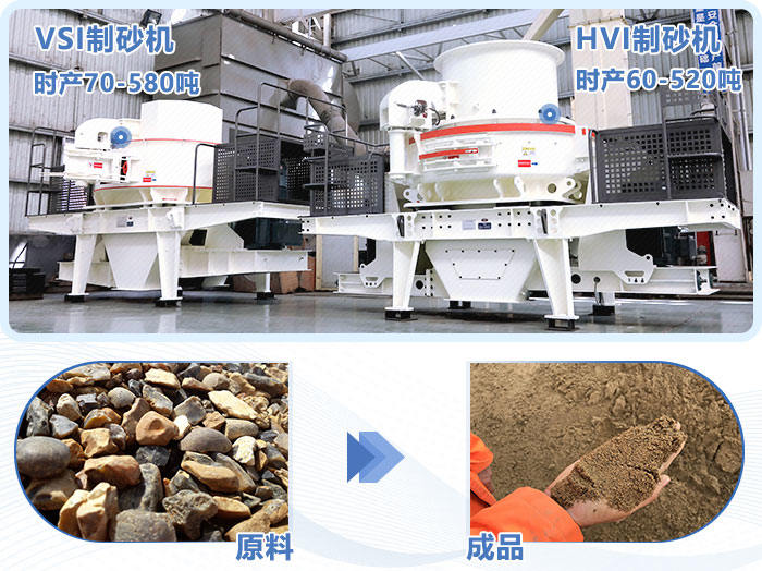 固定制沙設備 固定制沙設備