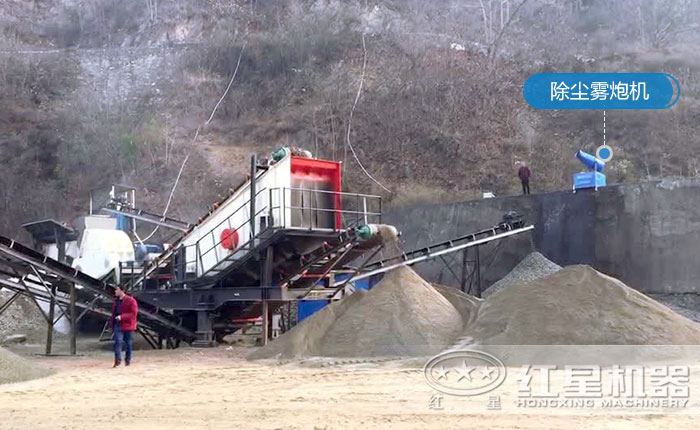 移動制沙生產(chǎn)線