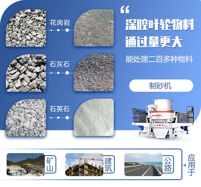 機(jī)制砂設(shè)備
