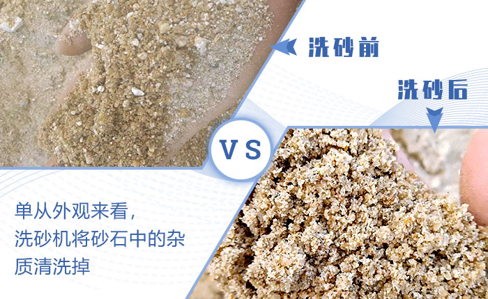 經(jīng)過輪斗洗砂機清洗之后的物料成品 經(jīng)過輪斗洗砂機清洗之后的物料成品