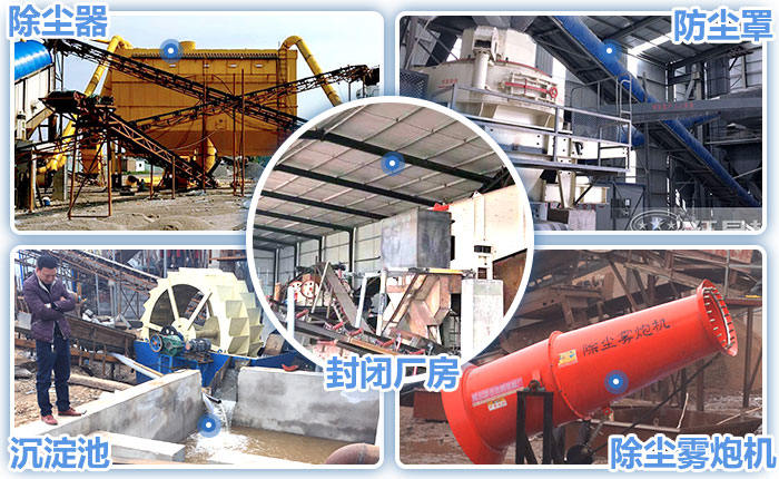 制砂環保措施