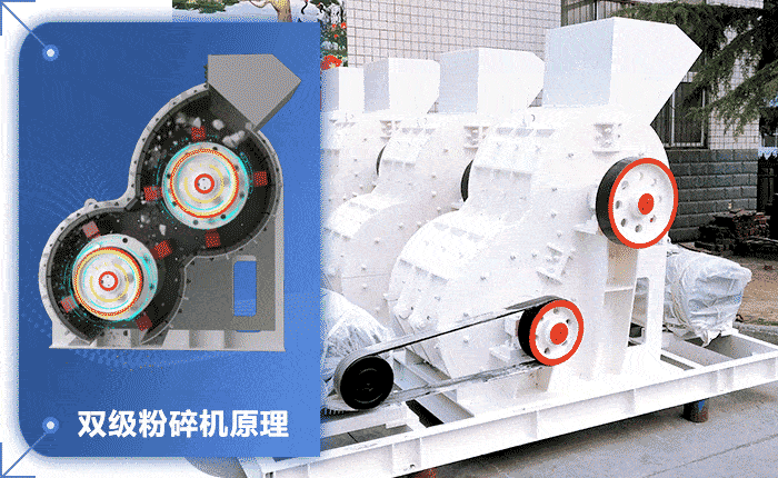 雙級粉碎機