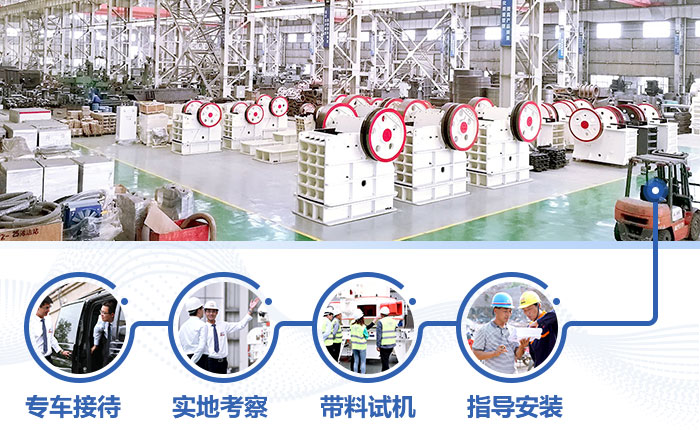 售后流程完善,保障您的生產收益 售后流程完善,保障您的生產收益