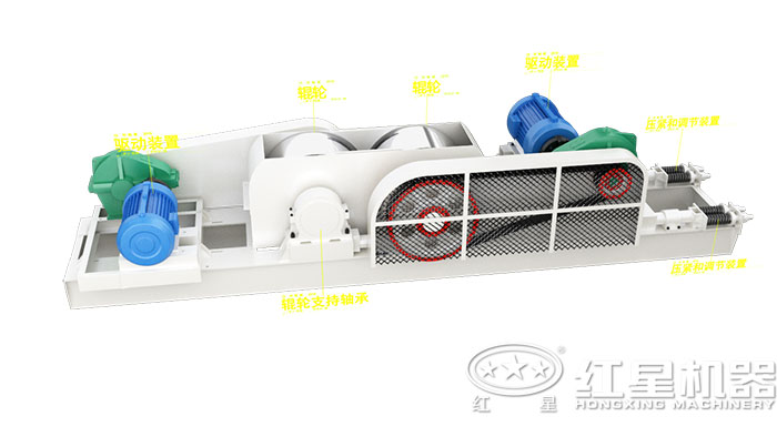 雙輥破碎機內部輥輪細節
