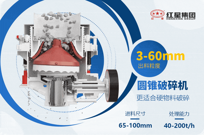 復(fù)合型圓錐破碎機工作原理 復(fù)合型圓錐破碎機工作原理