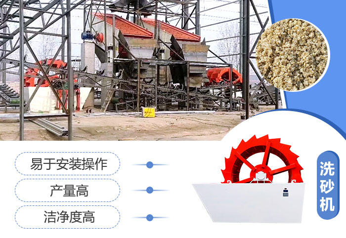 洗砂設備體積小，產量高