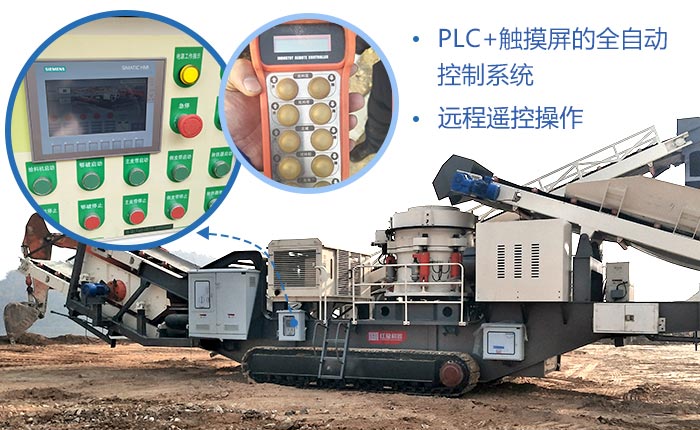 PLC控制系統,自動化程度高 PLC控制系統,自動化程度高